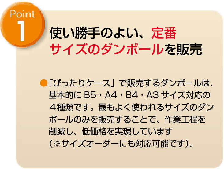 使い勝手のよい、定番サイズのダンボールを販売